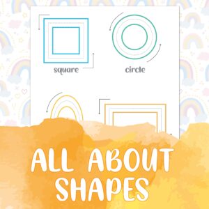 All About Shapes