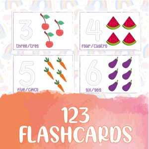 DIY Numbers Flashcards